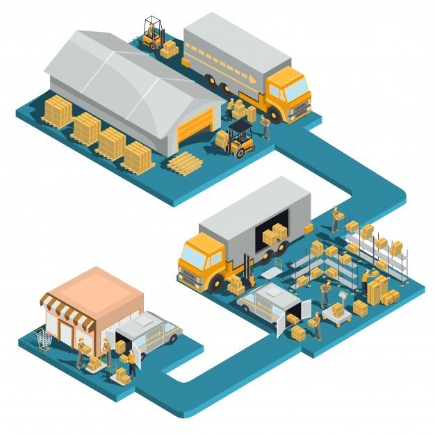 Logística esencial: El compromiso de abastecer y mantener en marcha el sistema productivo - LTM